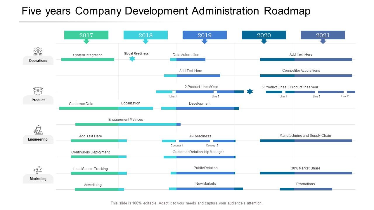 Five_Years_Company_Development_Administration_Roadmap_Sample_Slide_1.jpg