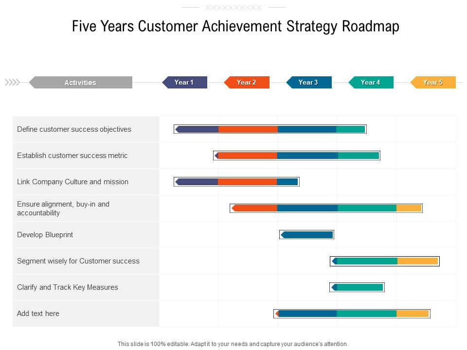 Five_Years_Customer_Achievement_Strategy_Roadmap_Microsoft_Slide_1.jpg
