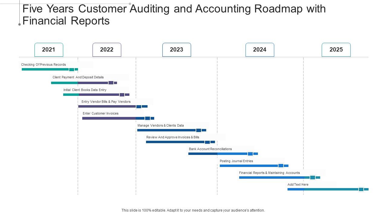 Five_Years_Customer_Auditing_And_Accounting_Roadmap_With_Financial_Reports_Slides_Slide_1.jpg