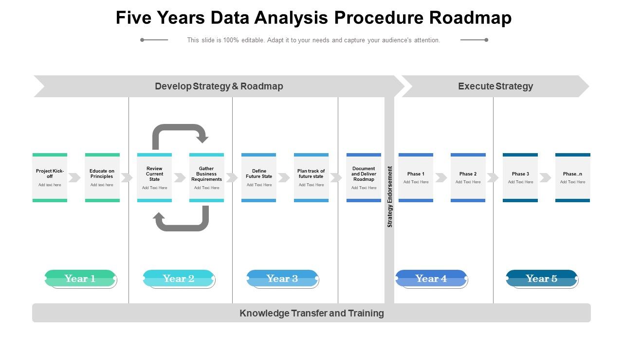 Five_Years_Data_Analysis_Procedure_Roadmap_Infographics_Slide_1.jpg