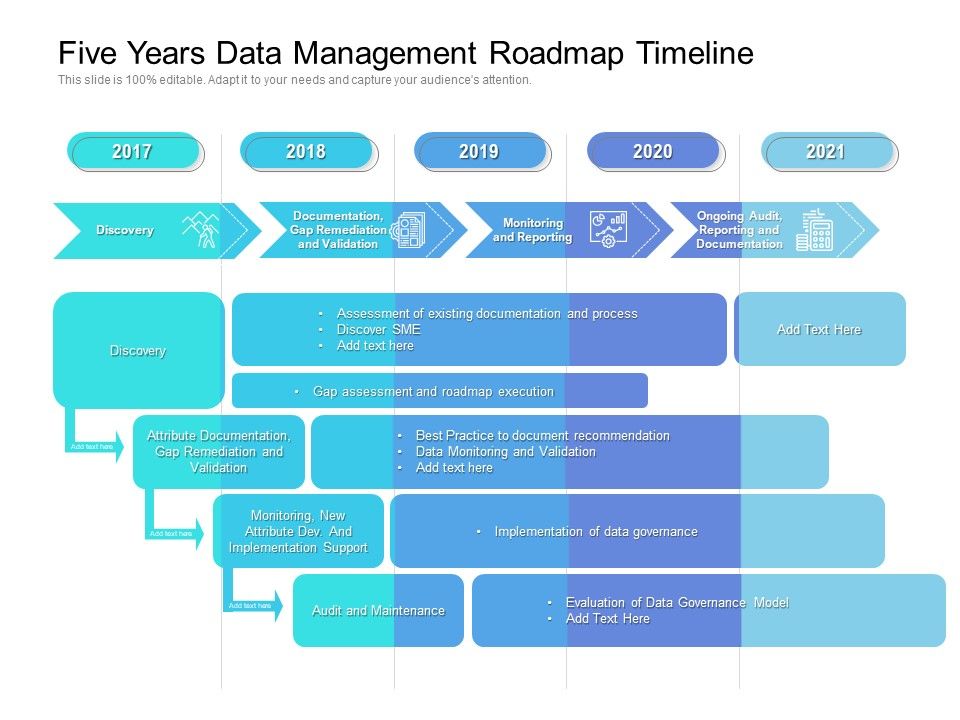Five_Years_Data_Management_Roadmap_Timeline_Demonstration_Slide_1.jpg