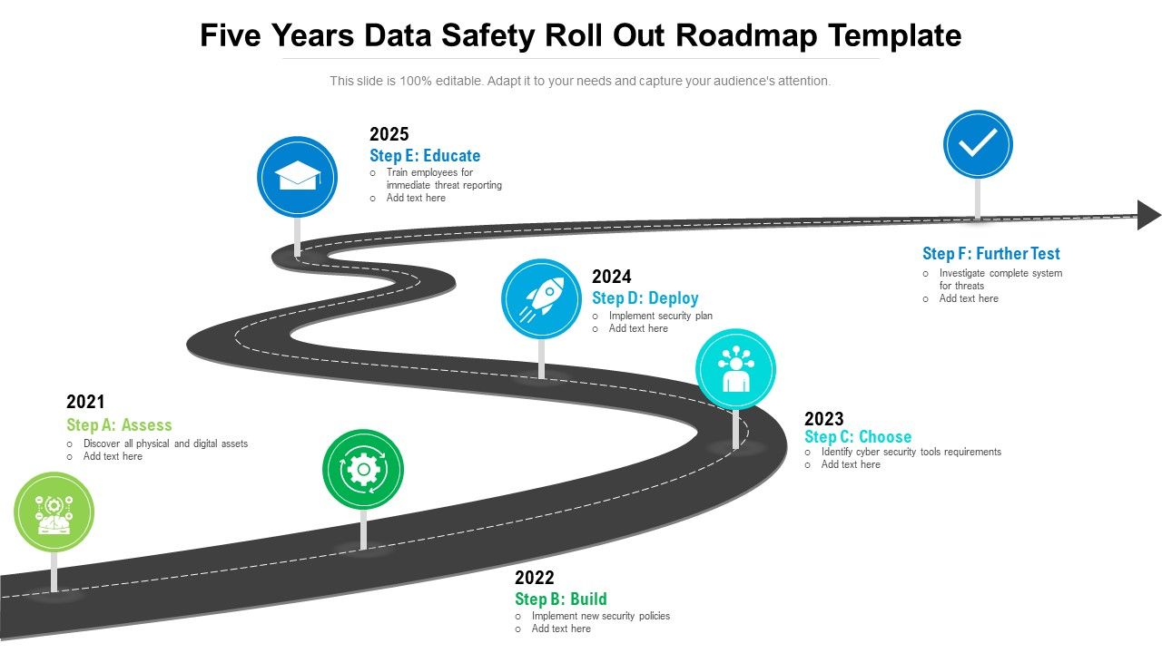 Five_Years_Data_Safety_Roll_Out_Roadmap_Template_Ideas_Slide_1.jpg