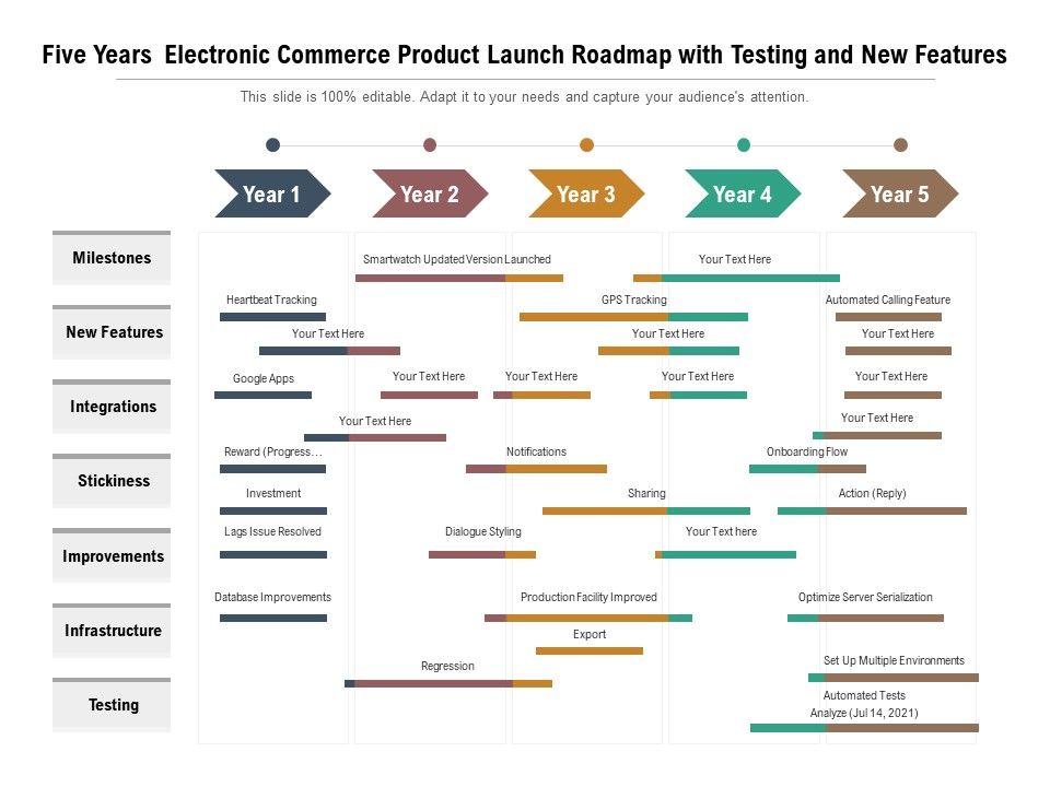 Five_Years_Electronic_Commerce_Product_Launch_Roadmap_With_Testing_And_New_Features_Background_Slide_1.jpg