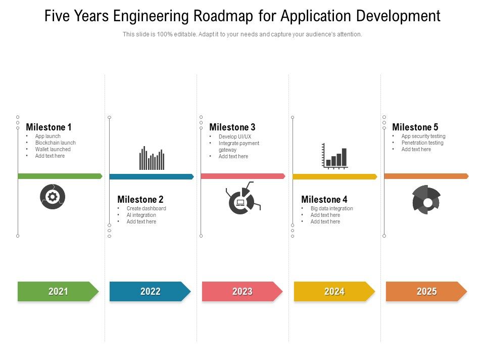 Five_Years_Engineering_Roadmap_For_Application_Development_Graphics_Slide_1.jpg