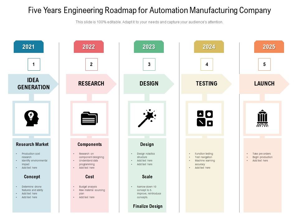 Five_Years_Engineering_Roadmap_For_Automation_Manufacturing_Company_Slides_Slide_1.jpg