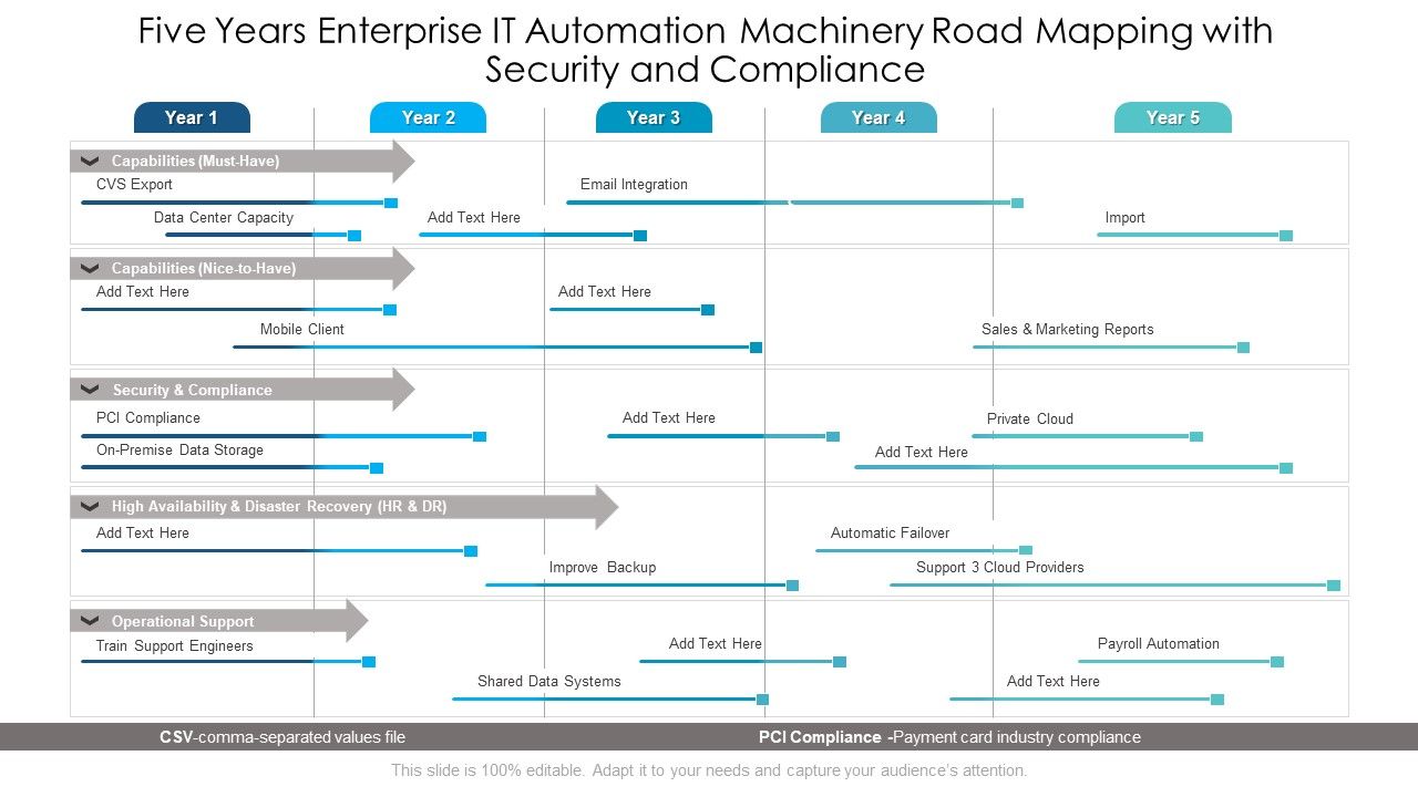 Five_Years_Enterprise_IT_Automation_Machinery_Road_Mapping_With_Security_And_Compliance_Ideas_Slide_1.jpg