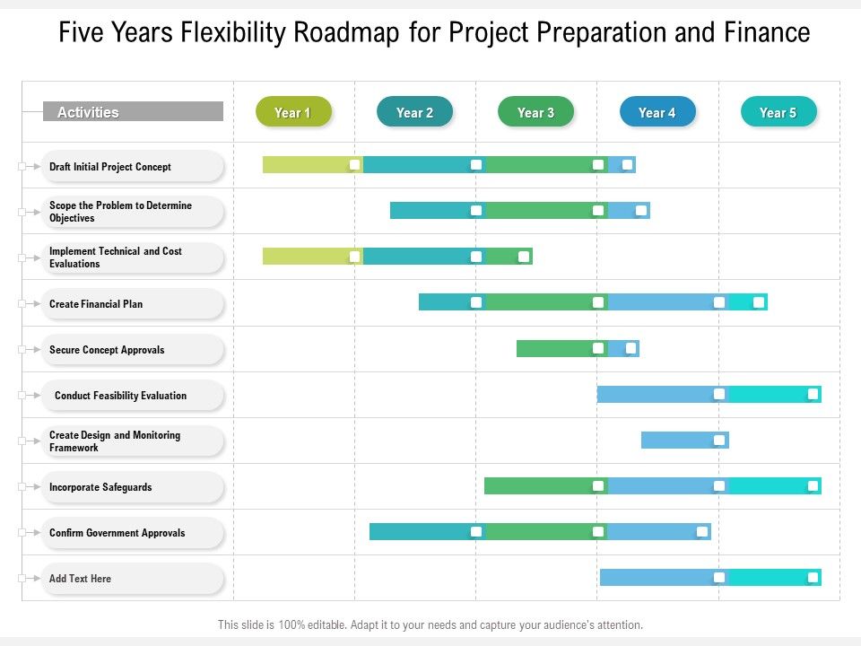 Five_Years_Flexibility_Roadmap_For_Project_Preparation_And_Finance_Designs_Slide_1.jpg