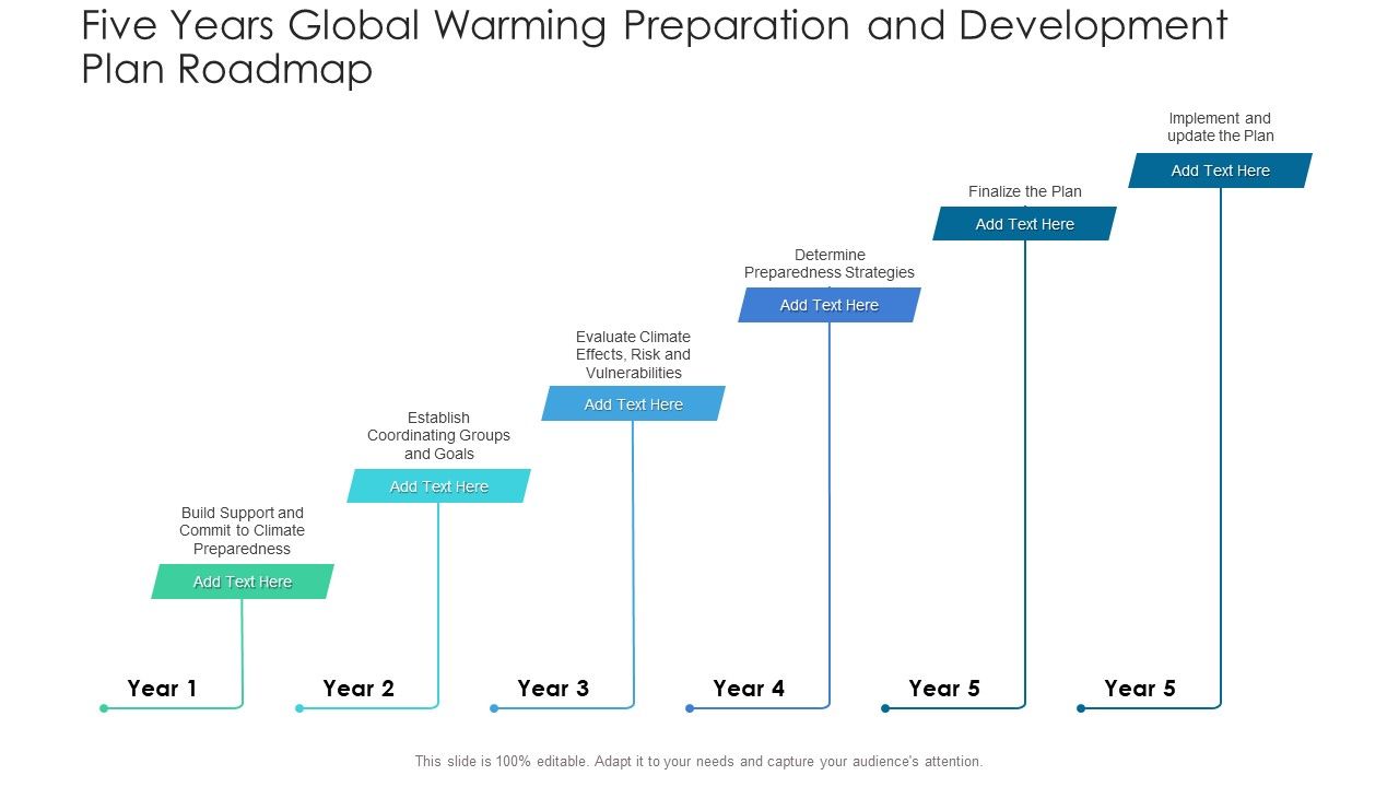 Five_Years_Global_Warming_Preparation_And_Development_Plan_Roadmap_Template_Slide_1.jpg