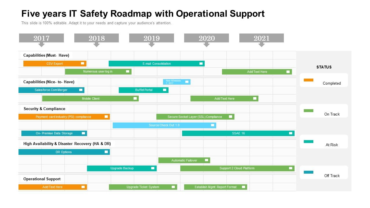 Five_Years_IT_Safety_Roadmap_With_Operational_Support_Rules_Slide_1.jpg