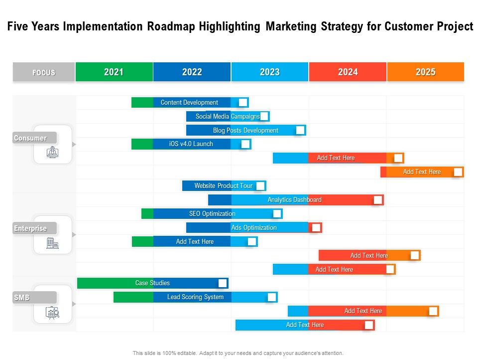 Five_Years_Implementation_Roadmap_Highlighting_Marketing_Strategy_For_Customer_Project_Introduction_Slide_1.jpg