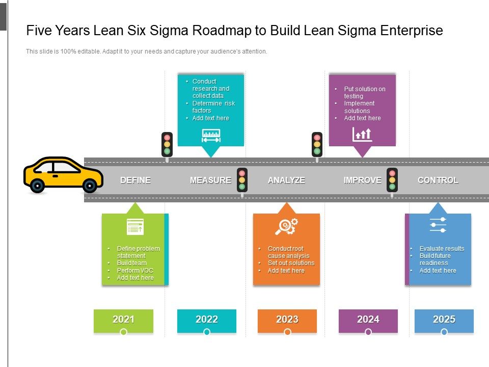 Five_Years_Lean_Six_Sigma_Roadmap_To_Build_Lean_Sigma_Enterprise_Topics_Slide_1.jpg