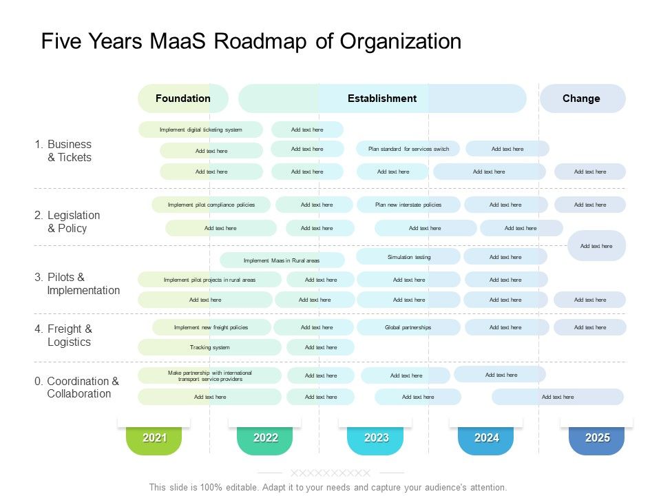 Five_Years_Maas_Roadmap_Of_Organization_Infographics_Slide_1.jpg