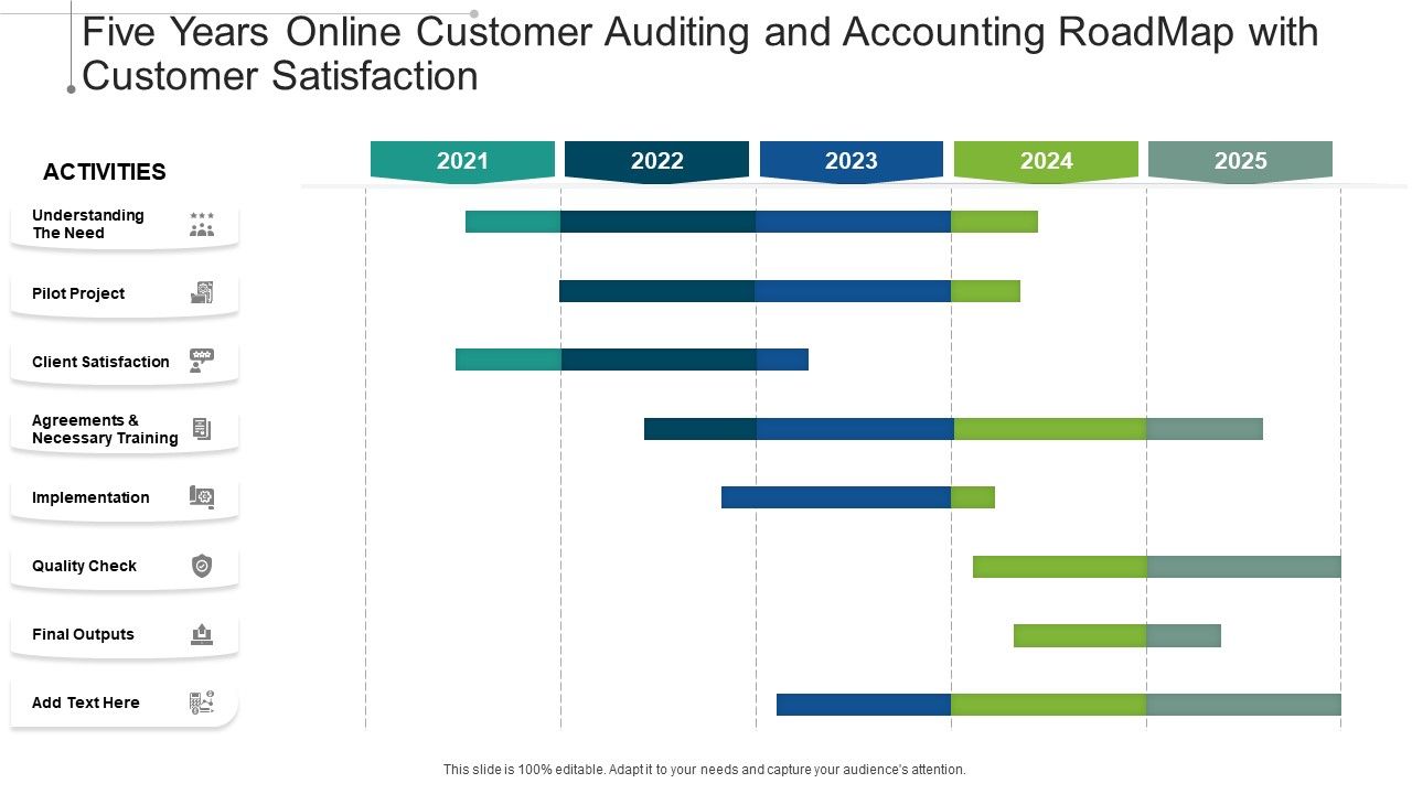 Five_Years_Online_Customer_Auditing_And_Accounting_Roadmap_With_Customer_Satisfaction_Mockup_Slide_1.jpg