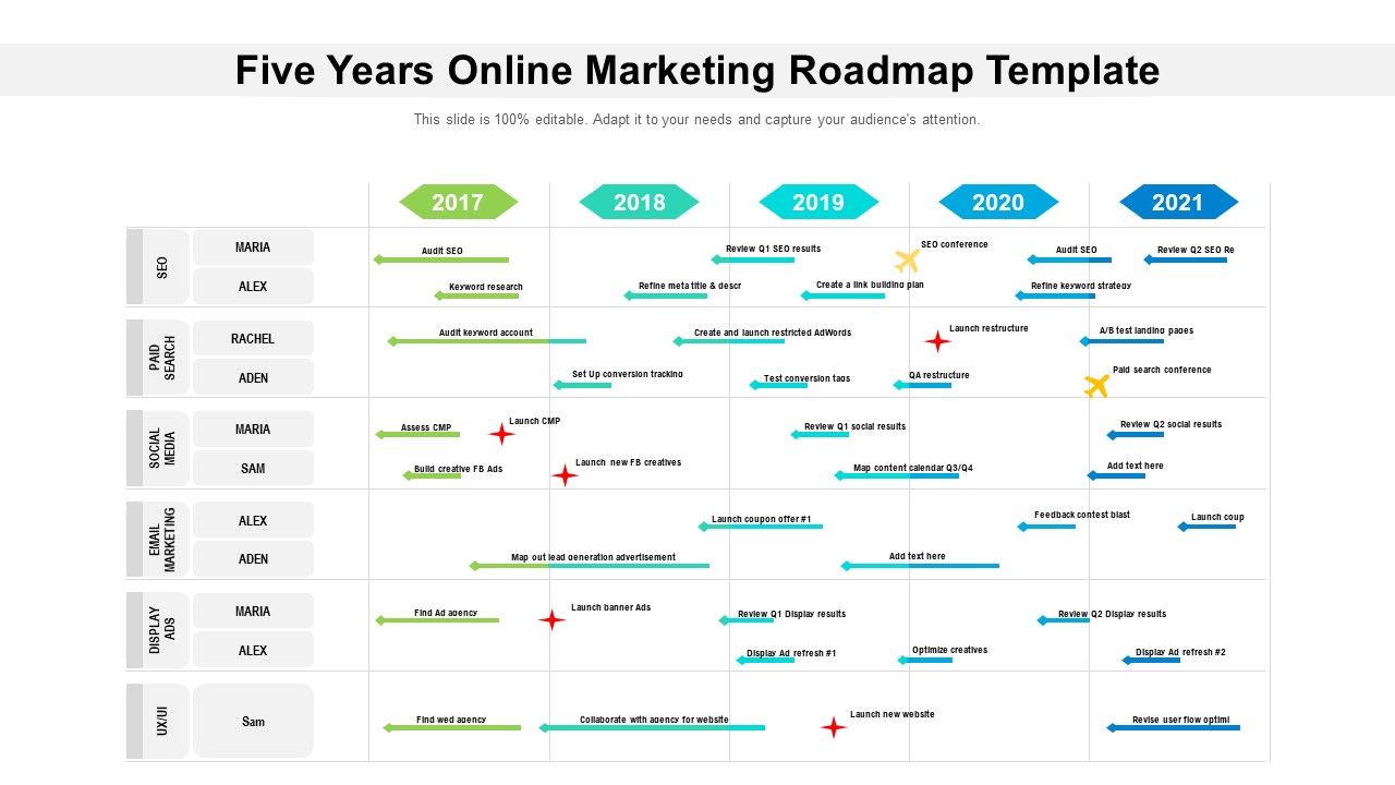 Five_Years_Online_Marketing_Roadmap_Template_Graphics_Slide_1.jpg