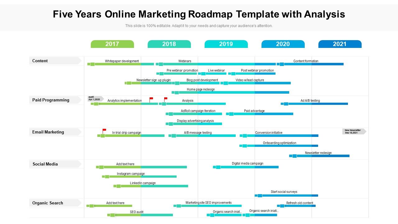 Five_Years_Online_Marketing_Roadmap_Template_With_Analysis_Download_Slide_1.jpg