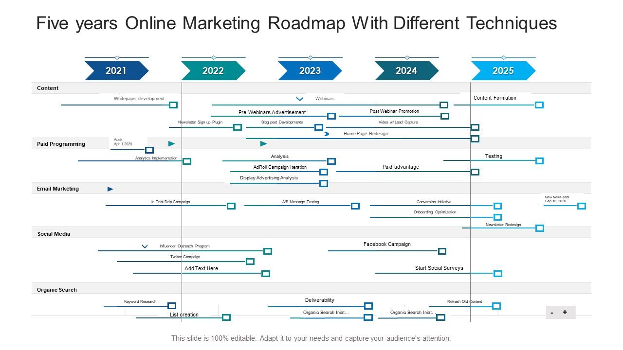 Five_Years_Online_Marketing_Roadmap_With_Different_Techniques_Ppt_Gallery_Graphics_Download_PDF_Slide_1.jpg