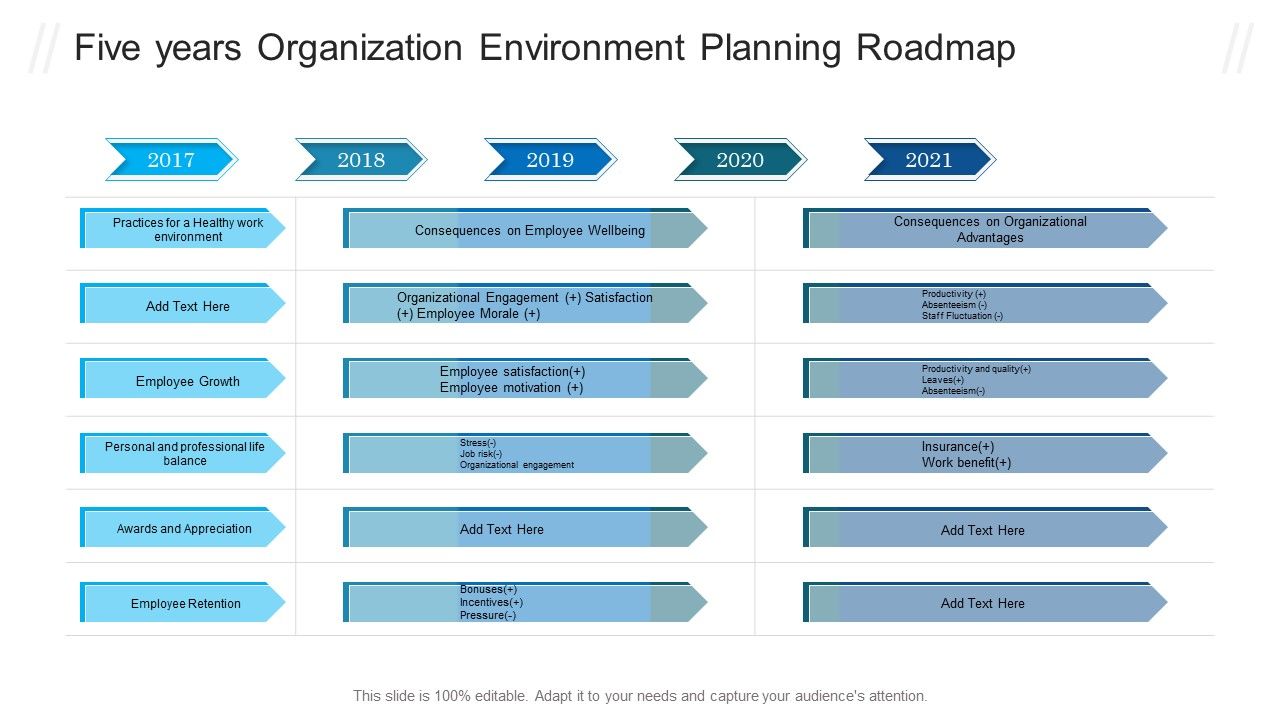 Five_Years_Organization_Environment_Planning_Roadmap_Microsoft_PDF_Slide_1.jpg