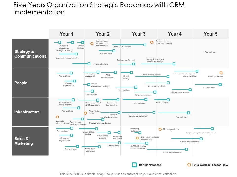 Five_Years_Organization_Strategic_Roadmap_With_CRM_Implementation_Introduction_Slide_1.jpg