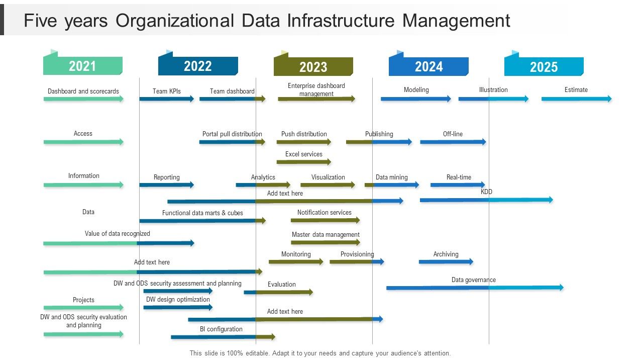Five_Years_Organizational_Data_Infrastructure_Management_Template_Slide_1.jpg