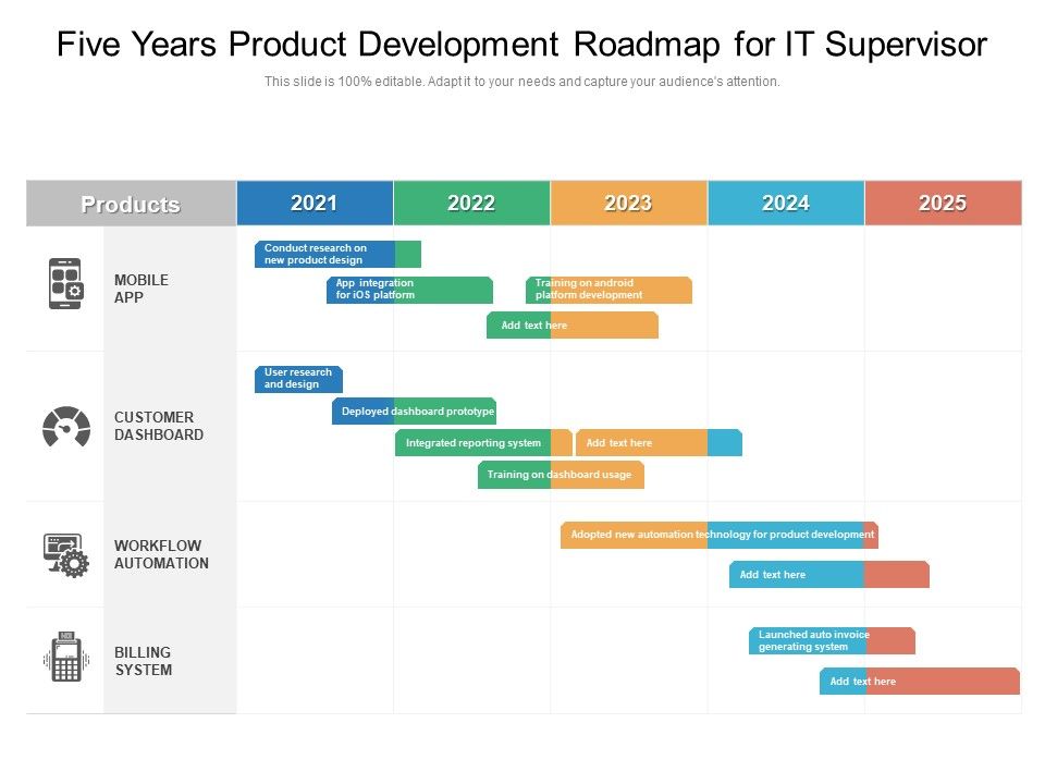 Five_Years_Product_Development_Roadmap_For_IT_Supervisor_Background_Slide_1.jpg