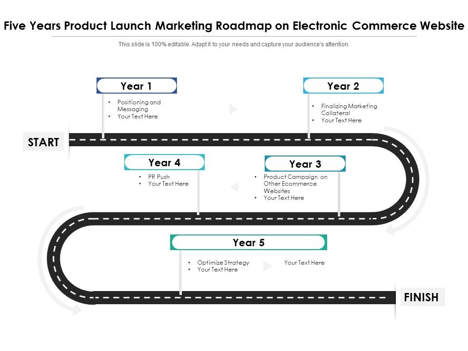 Five_Years_Product_Launch_Marketing_Roadmap_On_Electronic_Commerce_Website_Information_Slide_1.jpg