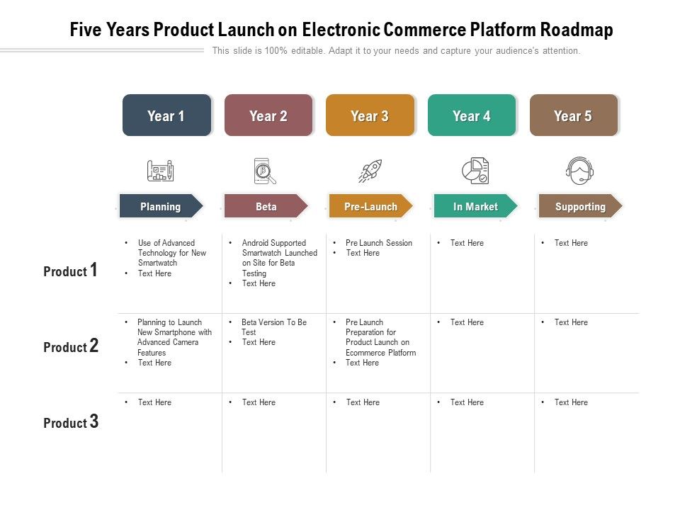 Five_Years_Product_Launch_On_Electronic_Commerce_Platform_Roadmap_Rules_Slide_1.jpg