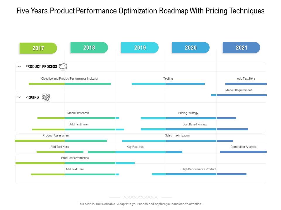 Five_Years_Product_Performance_Optimization_Roadmap_With_Pricing_Techniques_Diagrams_Slide_1.jpg