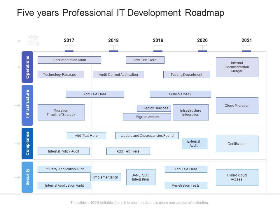 Five_Years_Professional_IT_Development_Roadmap_Graphics_Slide_1.jpg