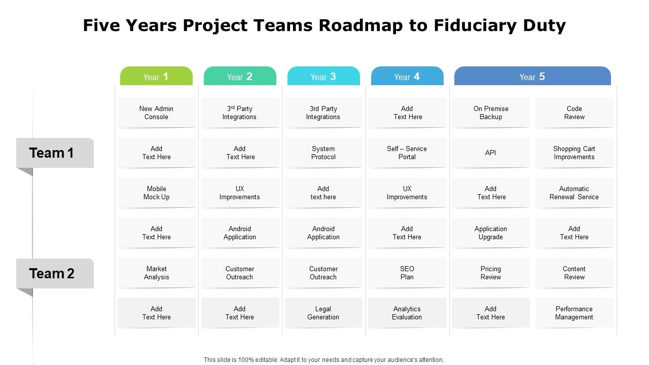 Five_Years_Project_Teams_Roadmap_To_Fiduciary_Duty_Structure_Slide_1.jpg