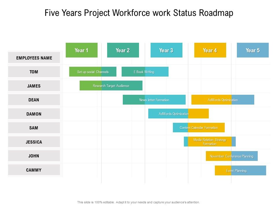 Five_Years_Project_Workforce_Work_Status_Roadmap_Professional_Slide_1.jpg