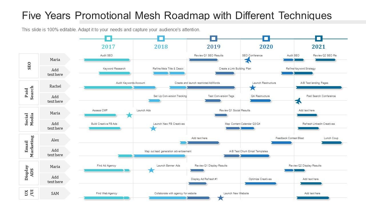 Five_Years_Promotional_Mesh_Roadmap_With_Different_Techniques_Background_Slide_1.jpg