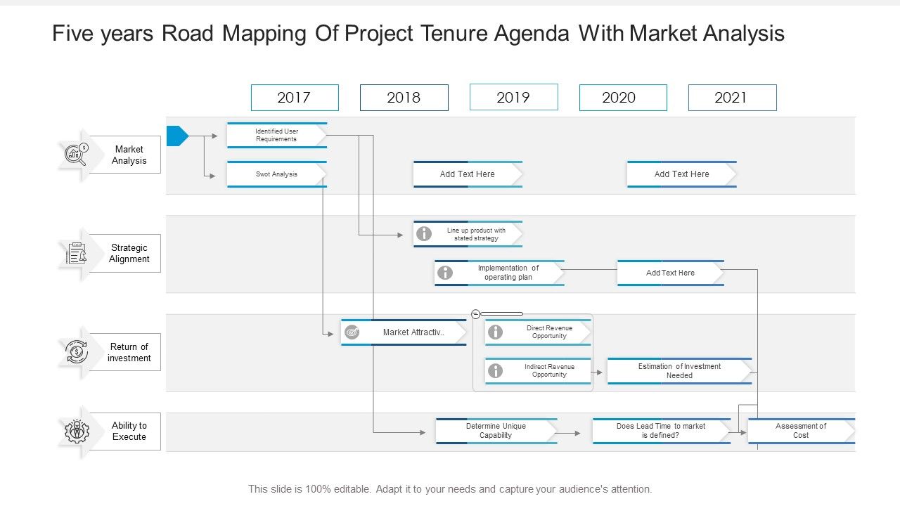 Five_Years_Road_Mapping_Of_Project_Tenure_Agenda_With_Market_Analysis_Formats_Slide_1.jpg