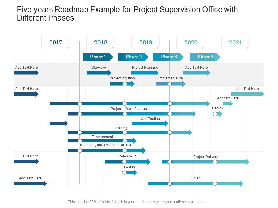 Five_Years_Roadmap_Example_For_Project_Supervision_Office_With_Different_Phases_Designs_Slide_1.jpg