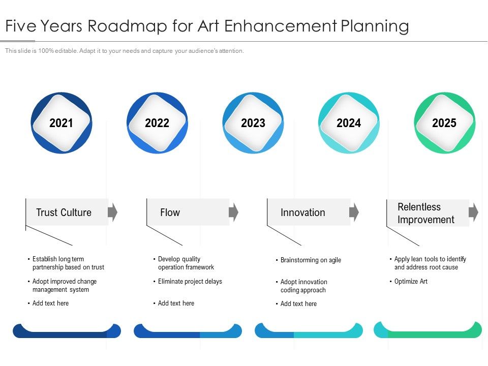 Five_Years_Roadmap_For_Art_Enhancement_Planning_Introduction_Slide_1.jpg