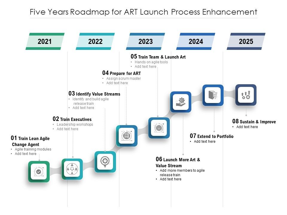 Five_Years_Roadmap_For_Art_Launch_Process_Enhancement_Formats_Slide_1.jpg