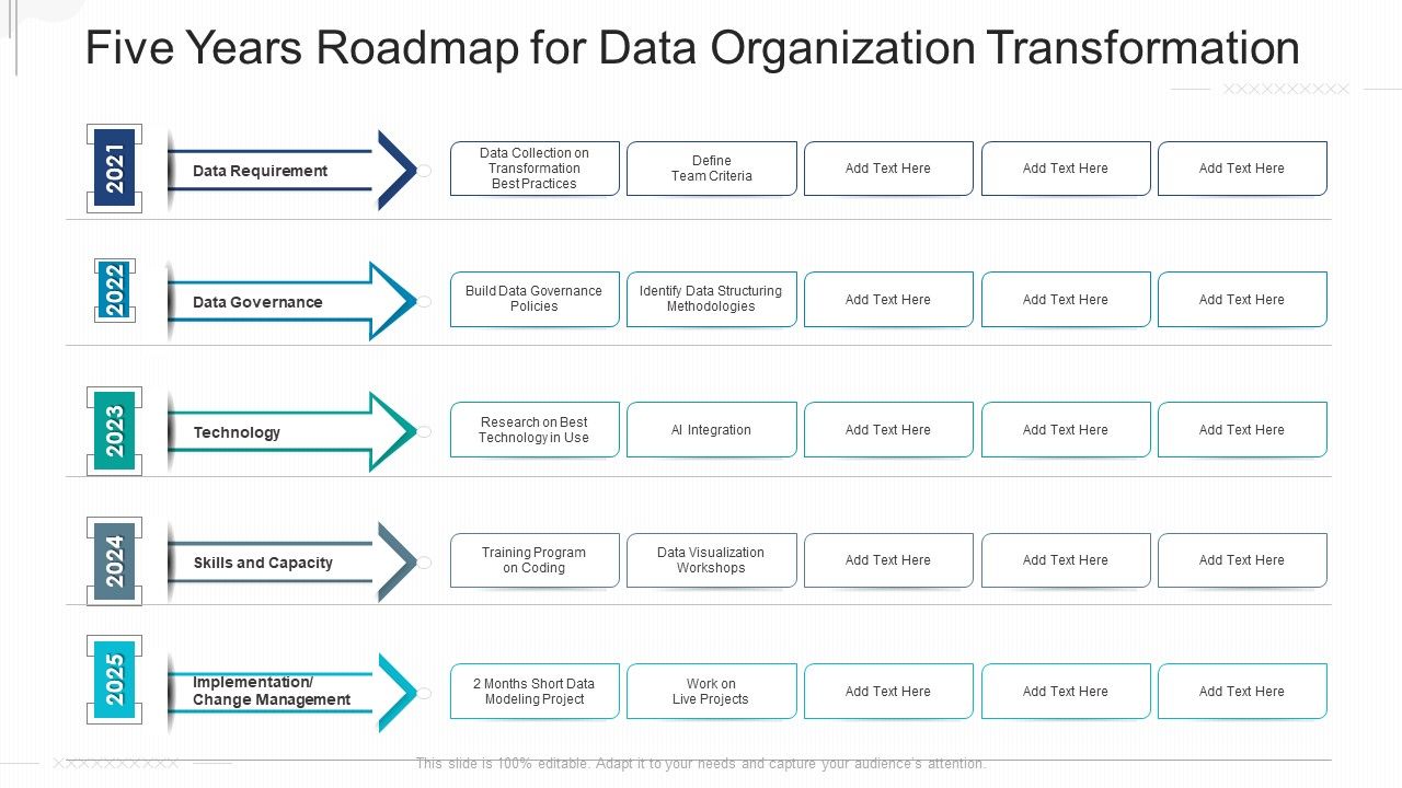 Five_Years_Roadmap_For_Data_Organization_Transformation_Structure_Slide_1.jpg