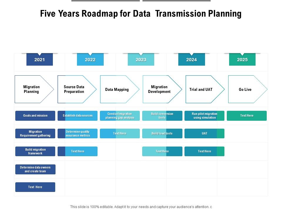 Five_Years_Roadmap_For_Data_Transmission_Planning_Graphics_Slide_1.jpg