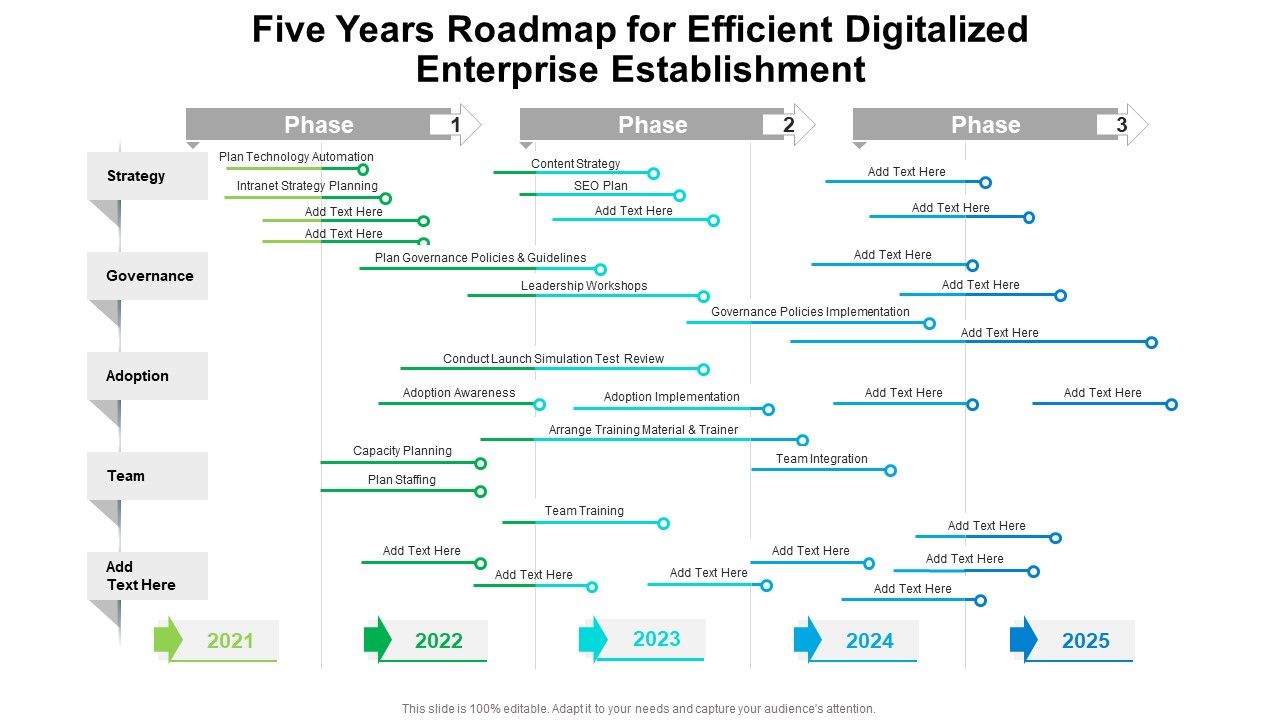 Five_Years_Roadmap_For_Efficient_Digitalized_Enterprise_Establishment_Pictures_Slide_1.jpg