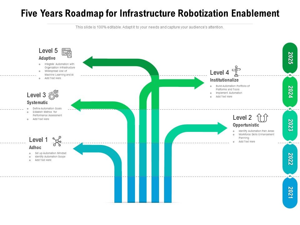 Five_Years_Roadmap_For_Infrastructure_Robotization_Enablement_Guidelines_Slide_1.jpg