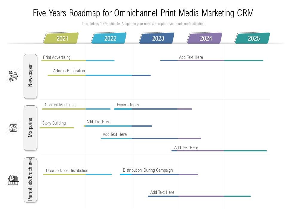 Five_Years_Roadmap_For_Omnichannel_Print_Media_Marketing_CRM_Rules_Slide_1.jpg