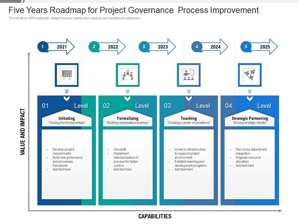 Five_Years_Roadmap_For_Project_Governance_Process_Improvement_Background_Slide_1.jpg