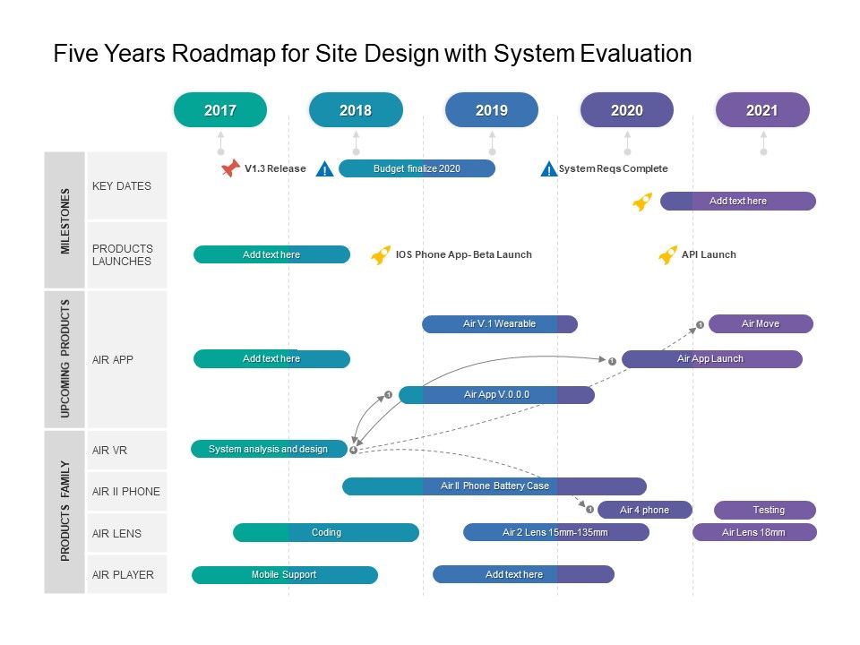 Five_Years_Roadmap_For_Site_Design_With_System_Evaluation_Brochure_Slide_1.jpg