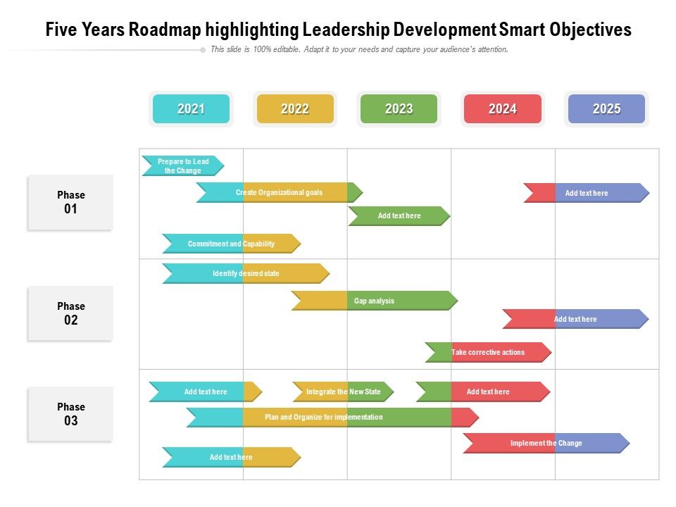 Five_Years_Roadmap_Highlighting_Leadership_Development_Smart_Objectives_Mockup_Slide_1.jpg