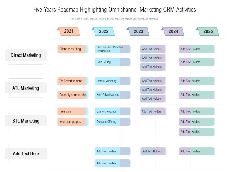 Five_Years_Roadmap_Highlighting_Omnichannel_Marketing_CRM_Activities_Elements_Slide_1.jpg