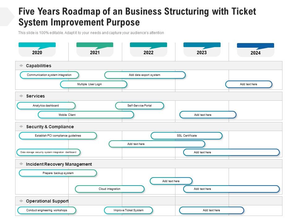 Five_Years_Roadmap_Of_An_Business_Structuring_With_Ticket_System_Improvement_Purpose_Infographics_Slide_1.jpg