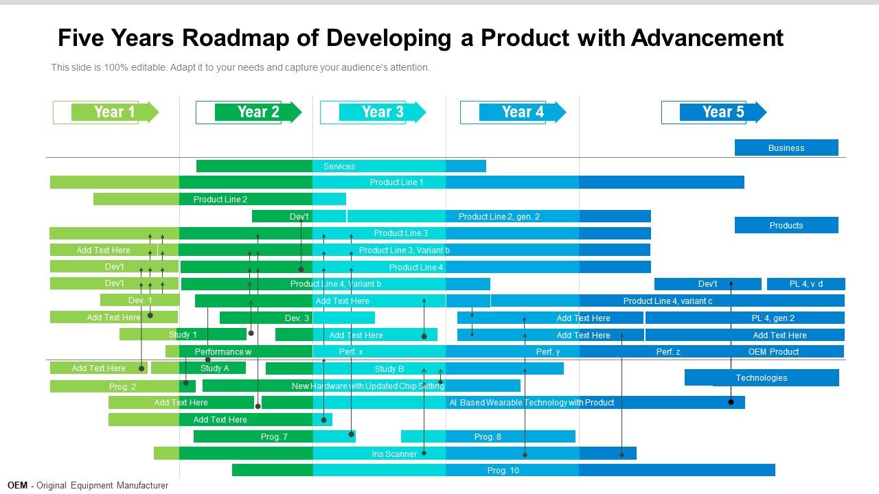 Five_Years_Roadmap_Of_Developing_A_Product_With_Advancement_Demonstration_Slide_1.jpg