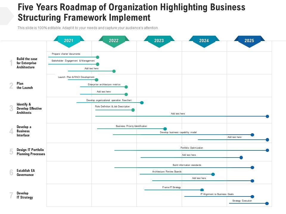 Five_Years_Roadmap_Of_Organization_Highlighting_Business_Structuring_Framework_Implement_Professional_Slide_1.jpg