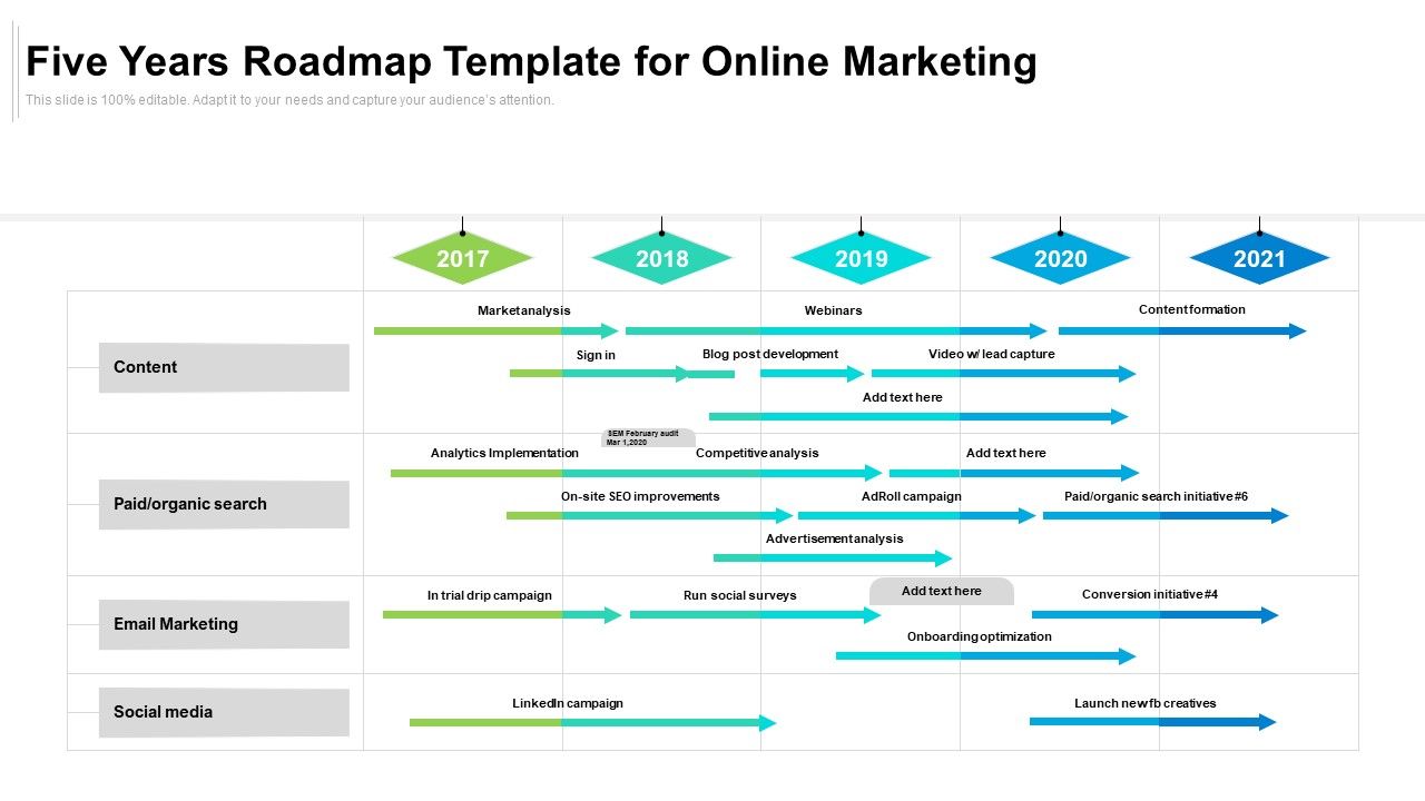 Five_Years_Roadmap_Template_For_Online_Marketing_Sample_Slide_1.jpg