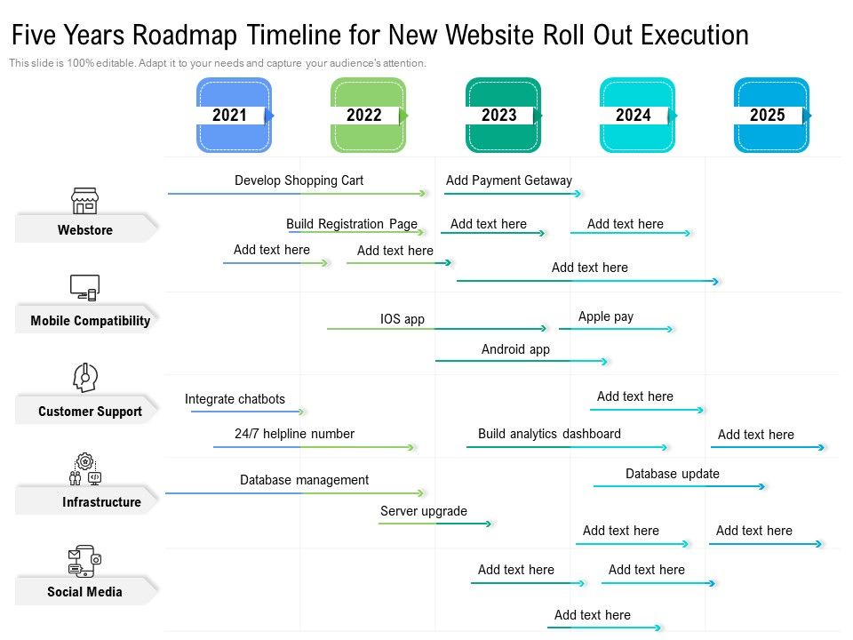 Five_Years_Roadmap_Timeline_For_New_Website_Roll_Out_Execution_Background_Slide_1.jpg
