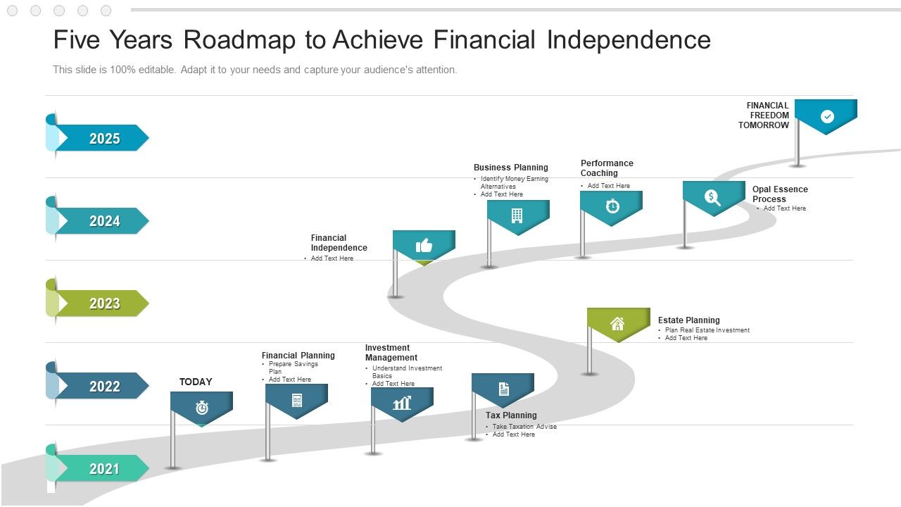 Five_Years_Roadmap_To_Achieve_Financial_Independence_Topics_Slide_1.jpg
